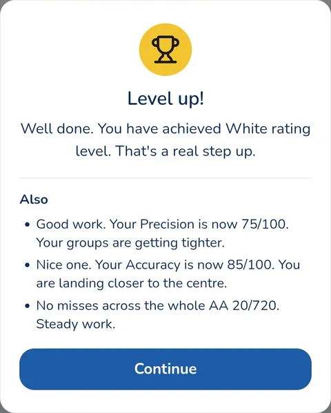 Level up! You have achieved White rating level